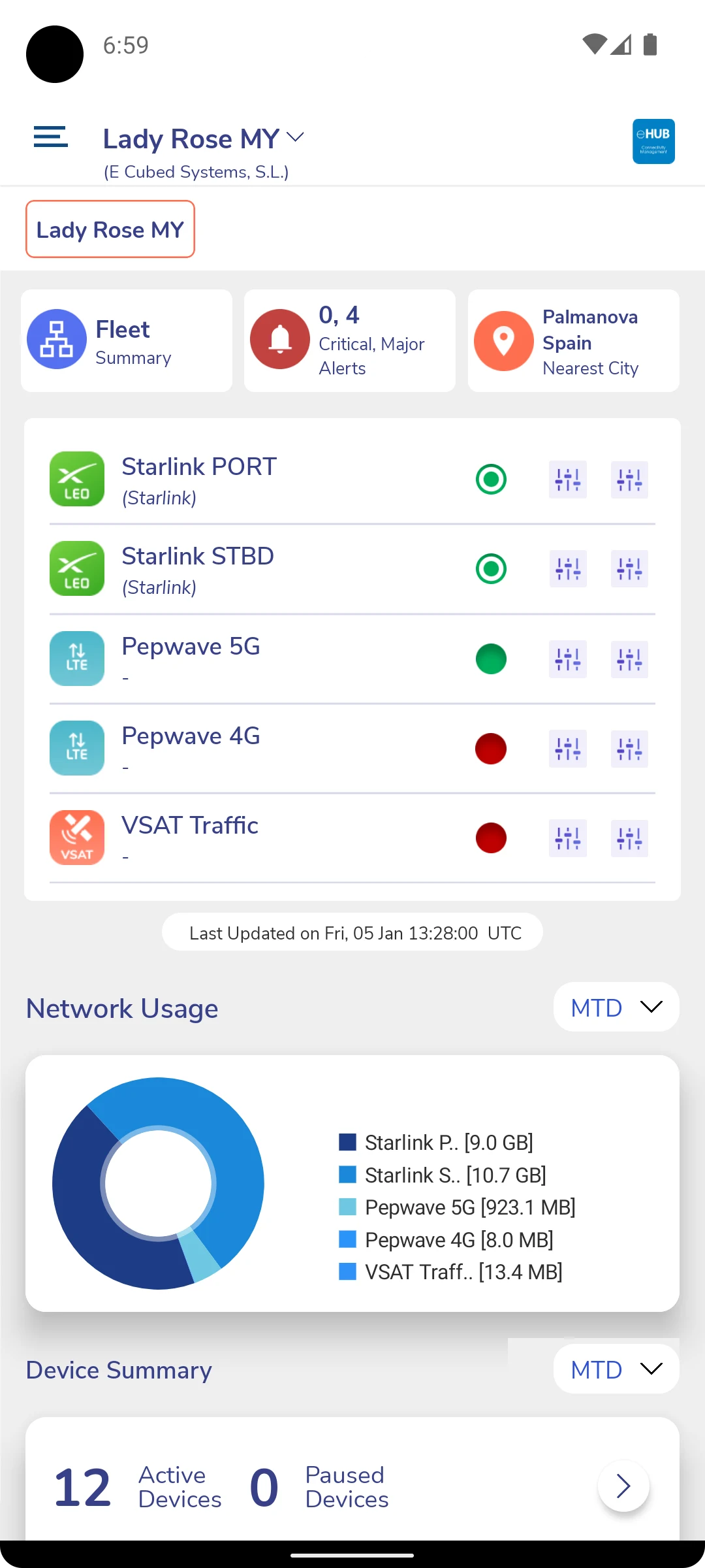 eHUB screenshot
